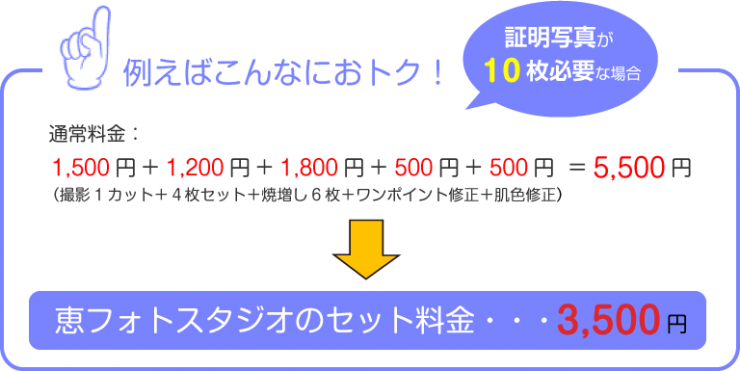 恵フォトスタジオのお得なセット料金